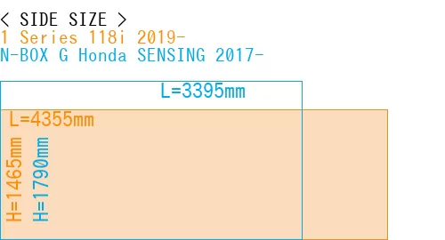#1 Series 118i 2019- + N-BOX G Honda SENSING 2017-